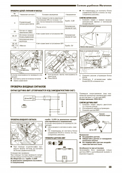 Двигатели Nissan YD25DDTi (NEO Di) для Bassara / Presage / Serena. Книга, руководство по ремонту. Автонавигатор