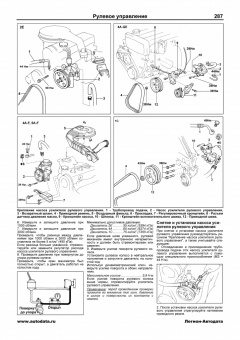 Toyota Corolla, Sprinter, Levin, Trueno с 1987-1992 Книга, руководство по ремонту и эксплуатации. Легион-Автодата