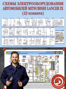 Схемы электрооборудования автомобилей Mitsubishi Lancer IX (23 плаката)