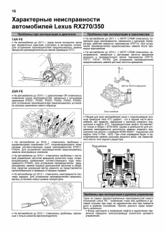 Lexus RX270, 350 с 2009 бензин. Книга, руководство по ремонту и эксплуатации автомобиля. Профессионал. Легион-Aвтодата