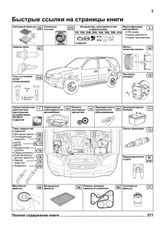 Ford Escape, Maverick 2000-2007, рестайлинг с 2004. Книга, руководство по ремонту и эксплуатации автомобиля. Профессионал. Легион-Aвтодата