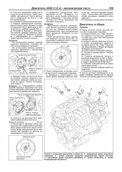 Mitsubishi ASX с 2010 г. Книга, руководство по ремонту и эксплуатации. Легион-Автодата