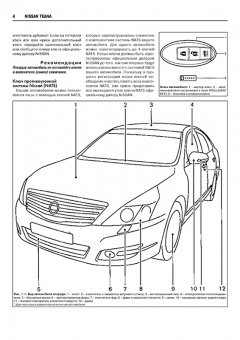 Nissan Tiana c 2008г. Книга, руководство по ремонту и эксплуатации. Ротор