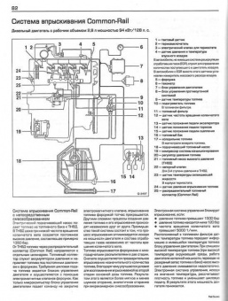 FIAT Ducato / Peugeot Boxer / Citroen Jumper 1982-1993 г. Книга, руководство по ремонту и эксплуатации. Алфамер