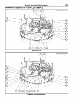 Toyota Prius 2009-2015гг. Книга, руководство по ремонту и эксплуатации автомобиля. Профессионал. Легион-Aвтодата