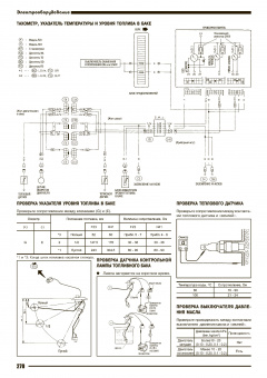Nissan Cabstar / Atlas / Condor c 1984-1996гг. Книга, руководство по ремонту и эксплуатации. Автонавигатор