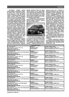 Volkswagen Tiguan с 2007г. рестайлинг 2011г. Книга, руководство по ремонту и эксплуатации. Монолит