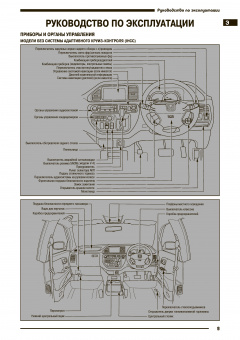 Honda Avancier 1999-2003. Книга, руководство по ремонту и эксплуатации автомобиля. Автонавигатор
