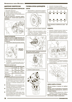 Двигатели Nissan LD20 / LD 20T Книга, руководство по ремонту. Автонавигатор