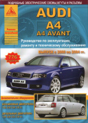 Audi A4 / A4 Avant 2000-2004. Книга, руководство по ремонту и эксплуатации. Атласы Автомобилей