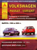 Volkswagen Passat B5 1996-2000. Книга, руководство по ремонту и эксплуатации. Атласы Автомобилей