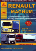 Renault MAGNUM 1990-2006. Книга, руководство по ремонту и эксплуатации. Атласы Автомобилей