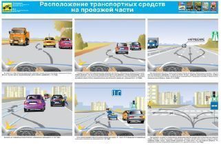 Плакат Расположение транспортных средств на проезжей части (1 лист)