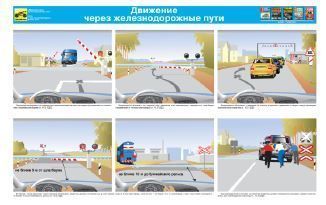 Плакат Движение через железнодорожные пути (1 лист)