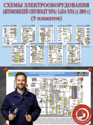 Chevrolet Niva/ Lada Niva (c 2009 г.) (9 плакатов)