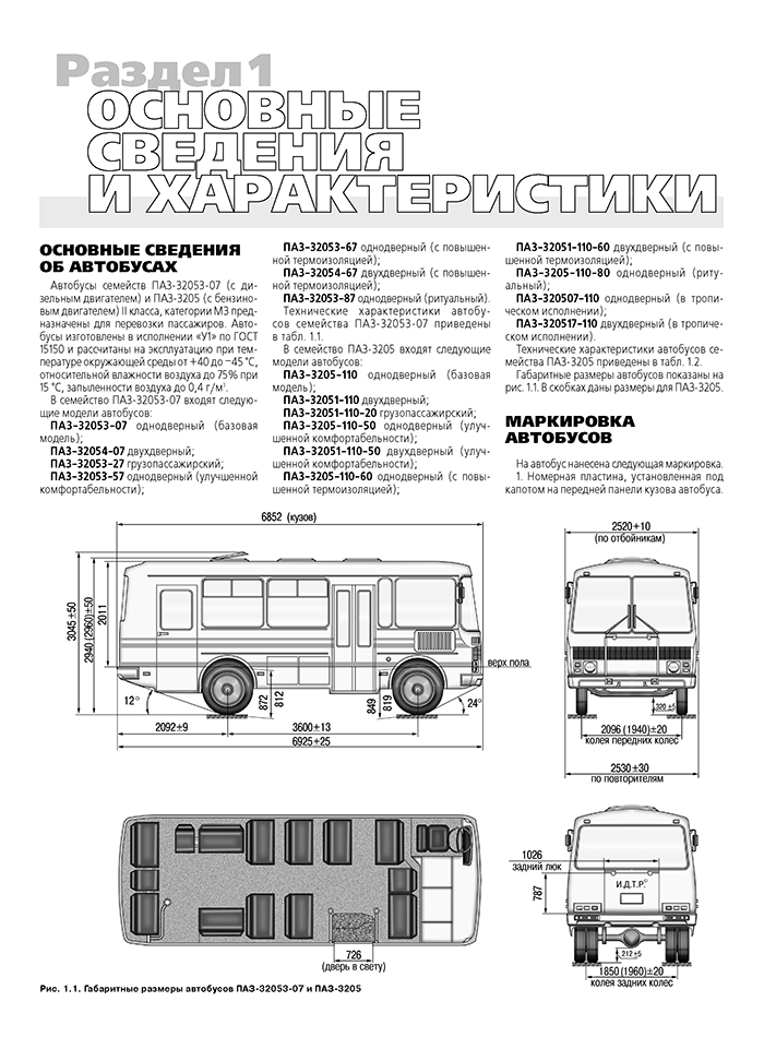 Ящик под аккумулятор ( металл ) н/о