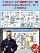 Lada Niva Travel (c 2021 г.) (16 плакатов)