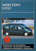 Mercedes Vito 1995-2002. Книга, руководство по ремонту и эксплуатации. Автомастер