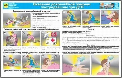 Плакаты: Доврачебная помощь при ДТП