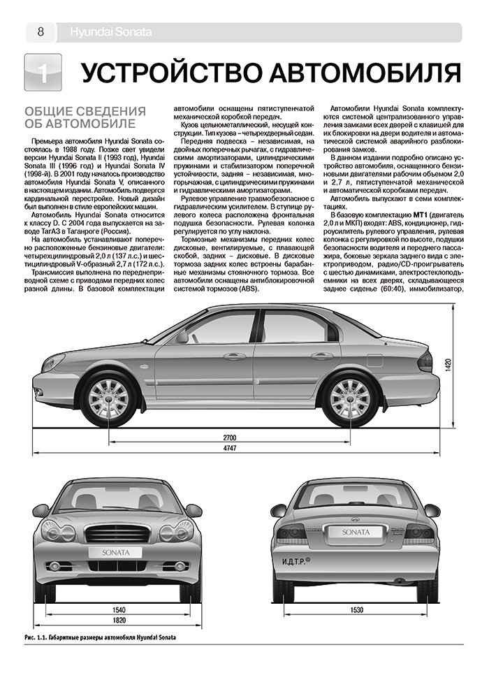 Инструкция Hyundai Sonata () (русский - страницы)