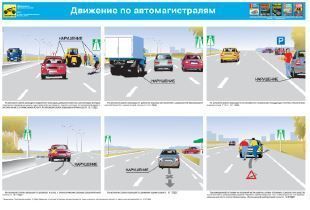 Плакат Движение по автомагистралям (1 лист)