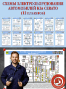 Kia Cerato (12 плакатов)