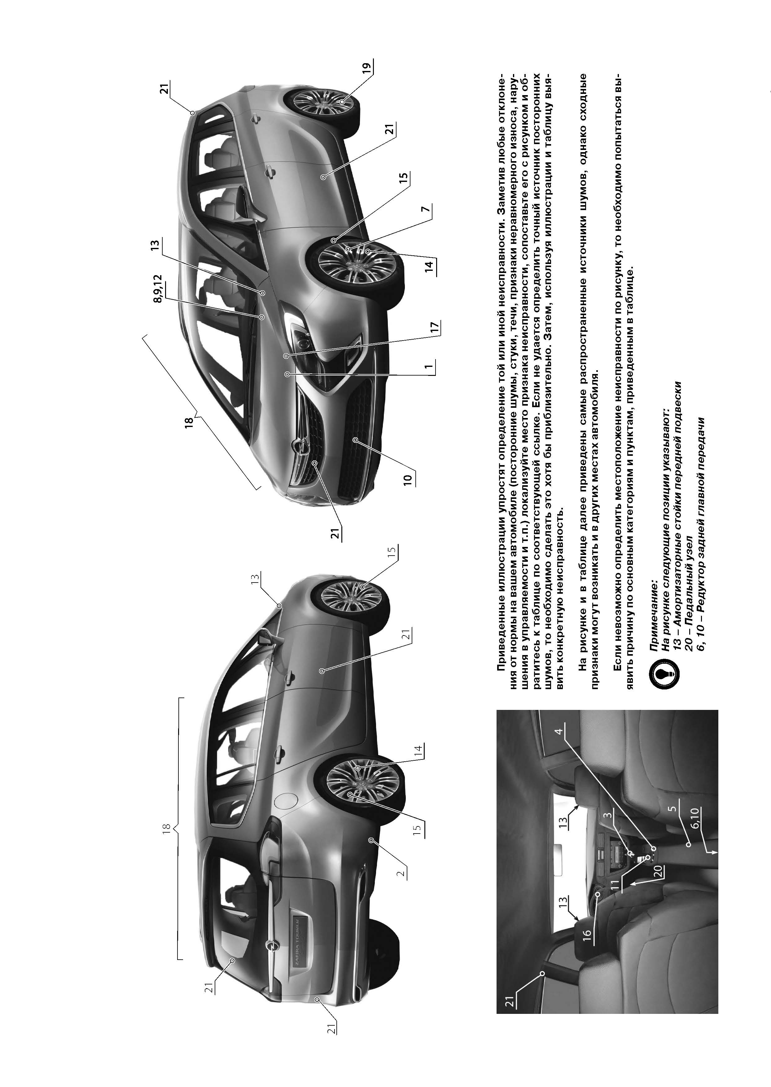 Opel Zafira Tourer с 2012г. Книга, руководство по ремонту и эксплуатации. Монолит