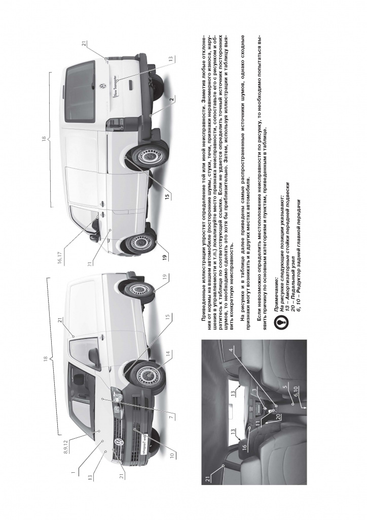 Volkswagen Transporter T6 / Caravelle / Multivan / California c 2015 г. Руководство по ремонту и эксплуатации. Монолит