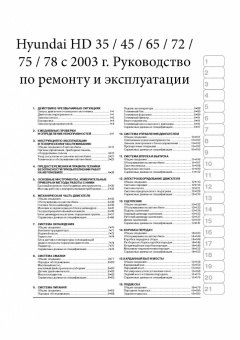 Hyundai HD35, 45, 65, 72, 75, 78 (дизель) с 2003 г. Книга, руководство по ремонту и эксплуатации. Монолит