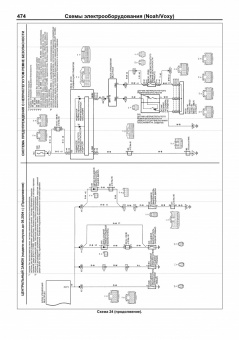 Toyota Noah / Voxy 2001-2007 / Isis с 2004. Книга, руководство по ремонту и эксплуатации автомобиля. Автолюбитель. Легион-Aвтодата