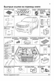 Toyota Land Cruiser Prado 150 с 2009-2015. Бензин / Автолюбитель. Книга, руководство по ремонту и эксплуатации. Легион-Автодата