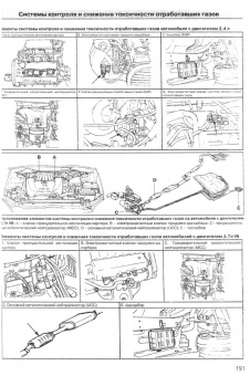 Hyundai Santa Fe с 2000. Книга, руководство по ремонту и эксплуатации. Чижовка