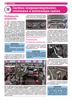 Lada Vesta, Лада Веста c 2015 г. Книга, руководство по ремонту и эксплуатации. Третий Рим