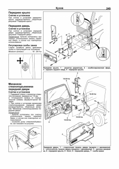 Mazda Titan 1989-2000 дизель. Книга, руководство по ремонту и эксплуатации грузового автомобиля. Профессионал. Легион-Aвтодата