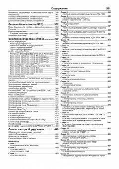 Toyota Noah / Voxy 2001-2007 / Isis с 2004. Книга, руководство по ремонту и эксплуатации автомобиля. Автолюбитель. Легион-Aвтодата