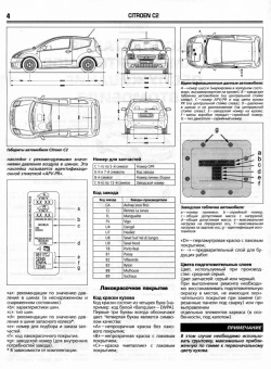 Citroen С2 с 2003, рестайлинг в 2005г. Книга, руководство по ремонту и эксплуатации. Автомастер