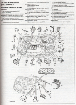 Land Rover Freelander I 1997-2006. Книга, руководство по ремонту и эксплуатации. Атласы Автомобилей