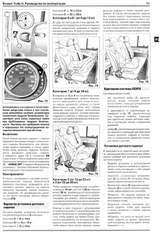 Renault Trafic 2 / Nissan Primastar / Opel Vivaro c 2001. Книга руководство по ремонту и эксплуатации. Автомастер