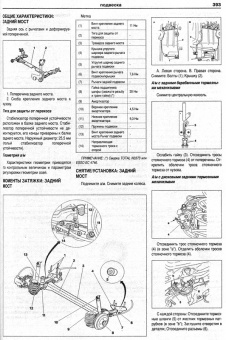 Citroen C3 2001-2011, рестайлинг 2004. Книга, руководство по ремонту и эксплуатации. Атласы Автомобилей
