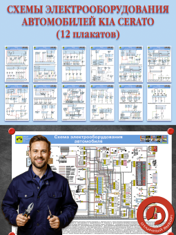 Kia Cerato (12 плакатов)