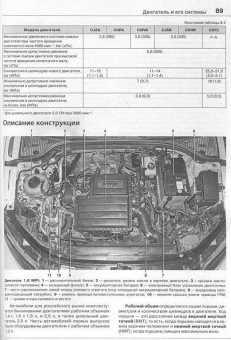 Skoda Octavia с 2013. Книга, руководство по ремонту и эксплуатации автомобиля. Мир Автокниг