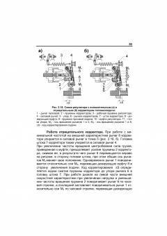 Учебное пособие Bosch Топливные насосы распределительного типа. Легион-Aвтодата