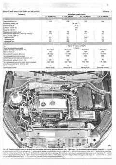 Volkswagen Tiguan c 2007г., рестайлинг 2011г. Книга, руководство по ремонту и эксплуатации. Третий Рим