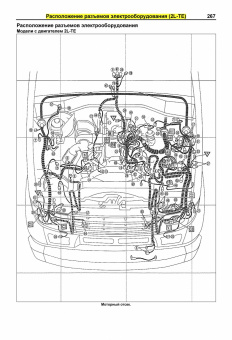 Toyota Land Cruiser 70 / Prado 71, 72, 77, 78, 79 c 1985-1996 дизель. Книга, руководство по ремонту и эксплуатации. Легион-Aвтодата