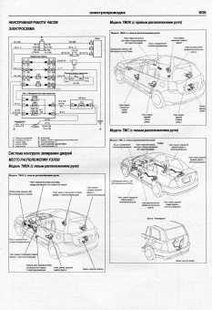 Toyota Corolla 2000-2007. Книга, руководство по ремонту и эксплуатации. Атласы Автомобилей