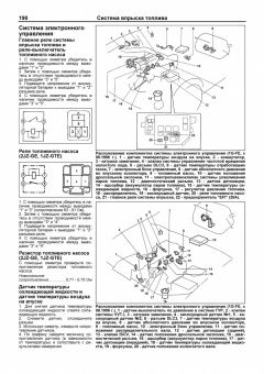 Toyota Mark 2, Chaser, Cresta с 1996-2001. Книга, руководство по ремонту и эксплуатации. Легион-Автодата