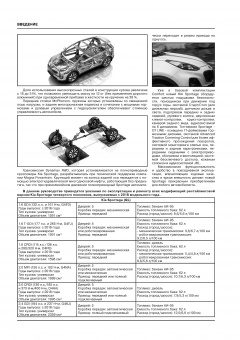 Kia Sportage c 2018 г. Книга, руководство по ремонту и эксплуатации. Монолит