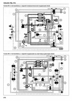 Volvo FM, FH модели до 2005 г. Том 2. Книга по ремонту Рулевое управление, КПП, подвеска, тормоза, кузов, электрооборудование. Диез