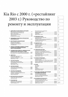 Kia Rio с 2000г, рестайлинг 2003г. Книга, руководство по ремонту и эксплуатации. Монолит