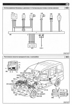 FIAT Doblo c 2000. Книга руководство по ремонту и эксплуатации. Автомастер